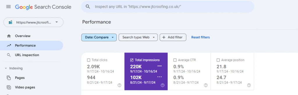 JTC Roofing Contractors Ltd analytics data