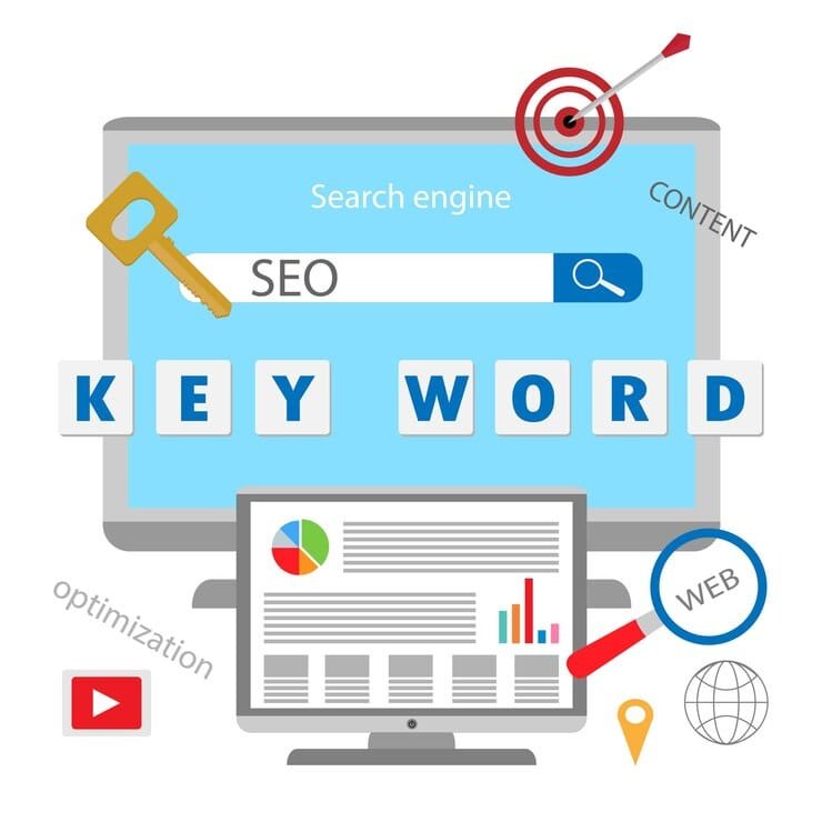 keywords for SEO